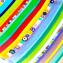Plate Nuance - Millefiori - Original Murano Glass OMG